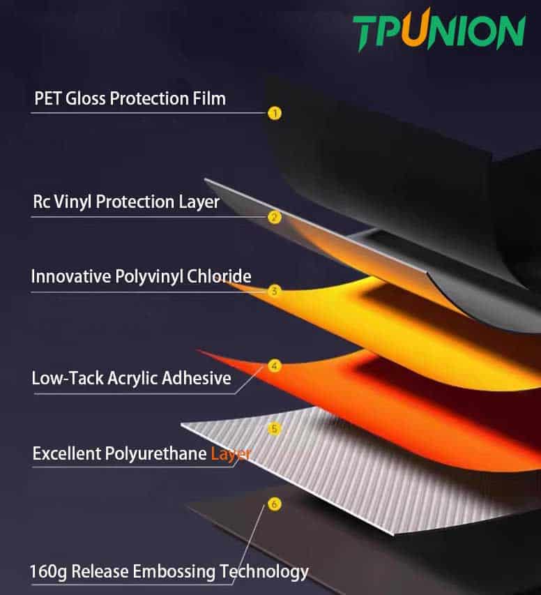 TPU CAR WRAP